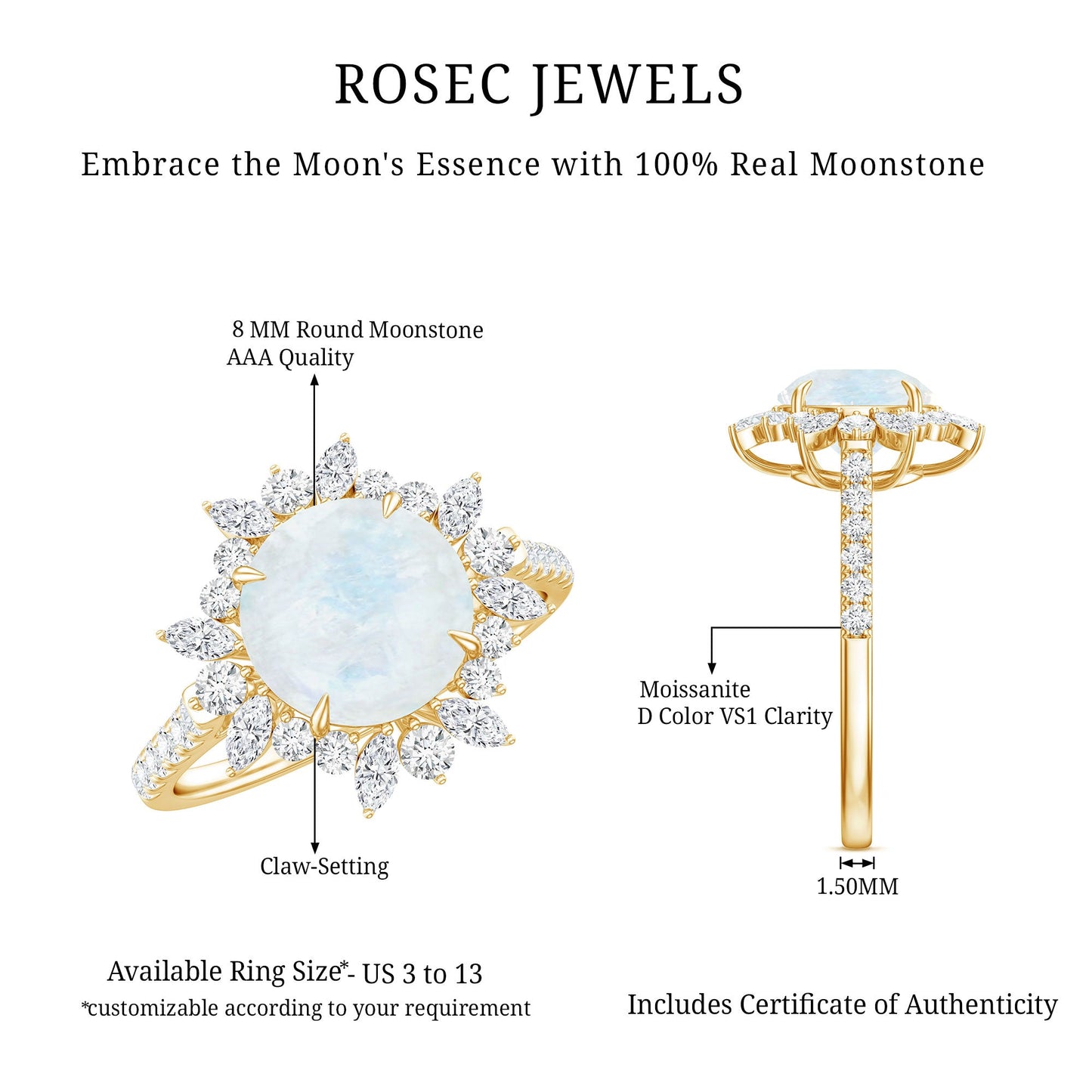Round Moonstone Statement Ring with Moissanite Floral Halo