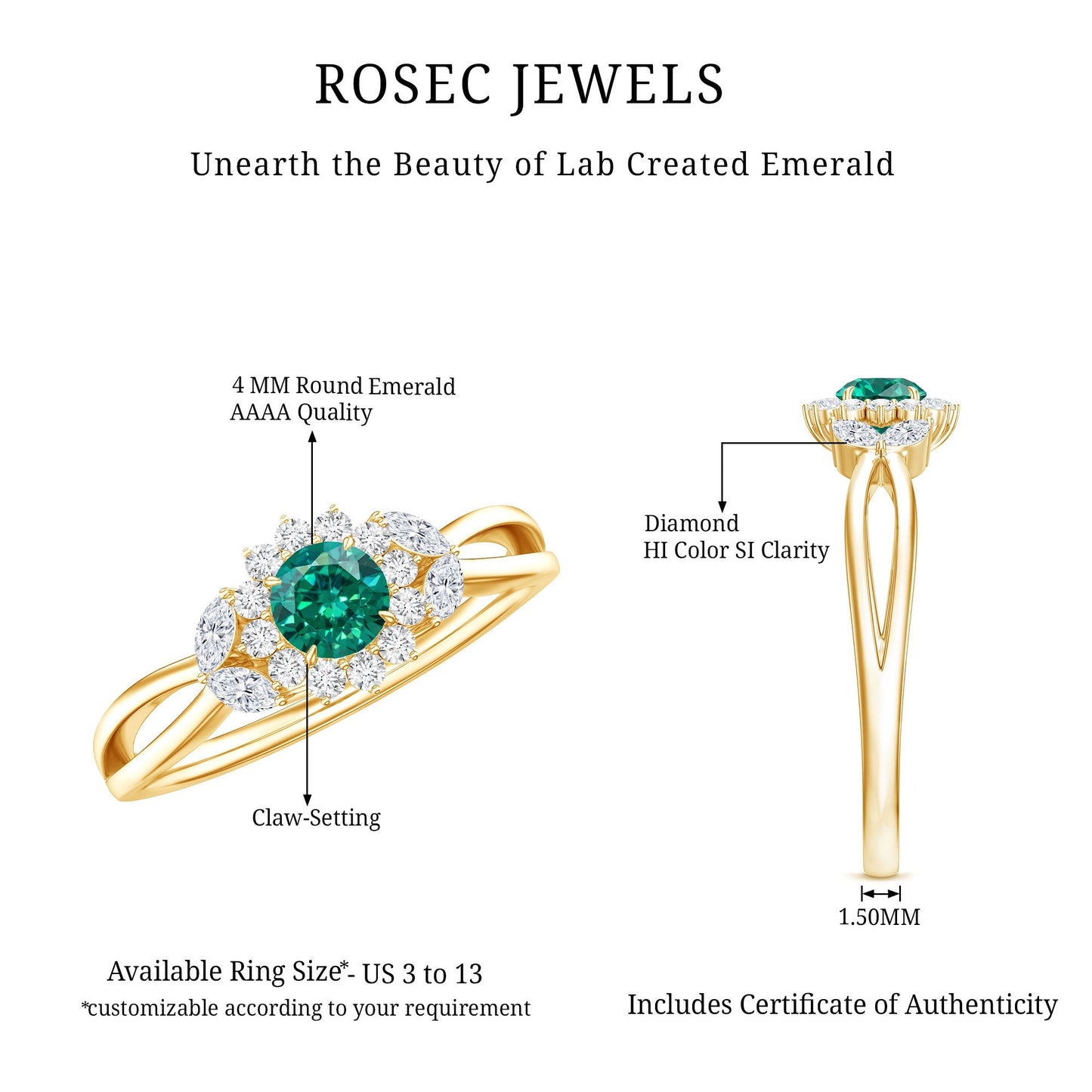 Certified Lab Grown Emerald Diamond Flower Engagement Ring with Split Shank