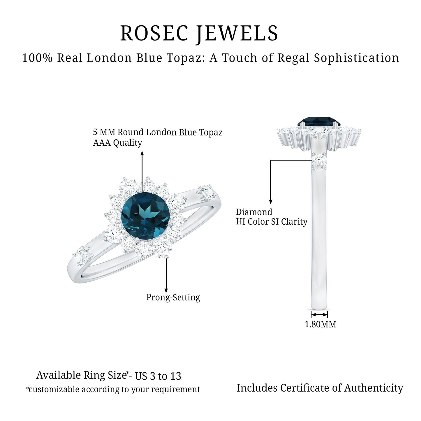 Round London Blue Topaz Promise Ring with Diamond Halo