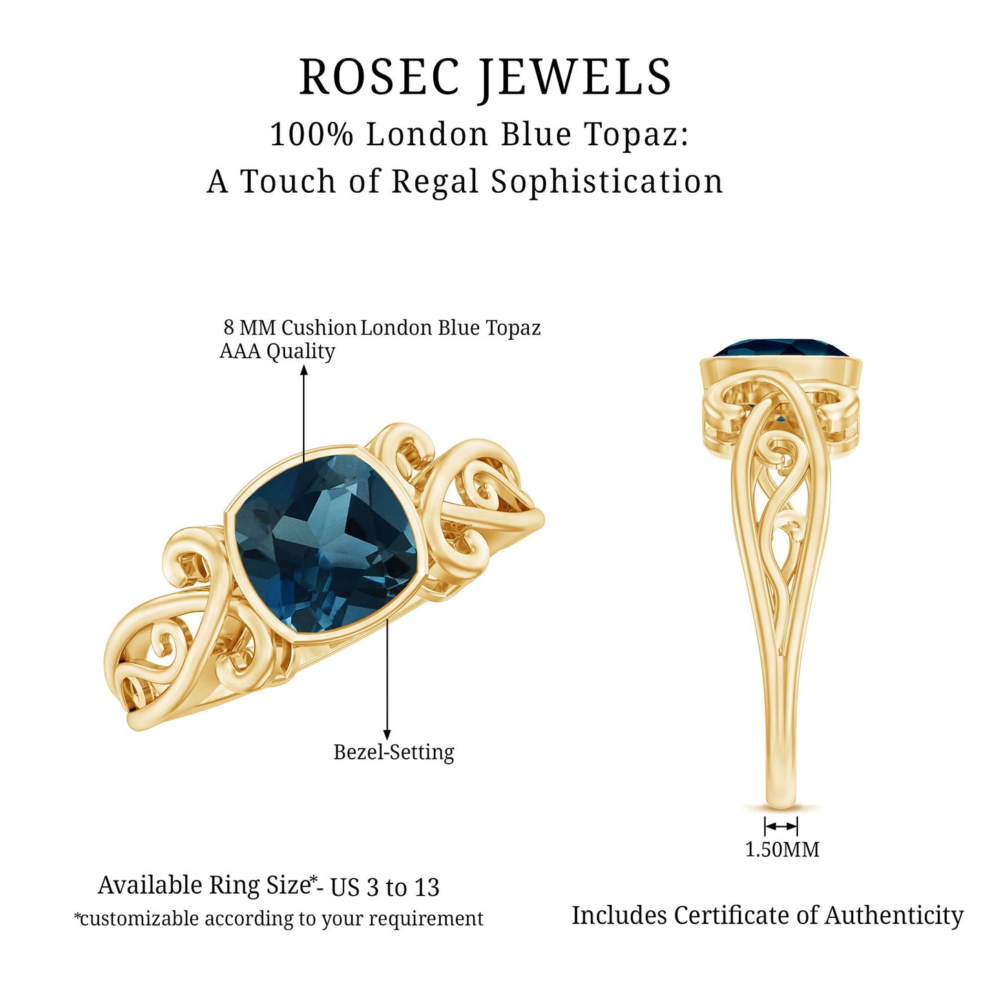2.8 Carat Cushion Cut London Blue Topaz Vintage Solitaire Ring