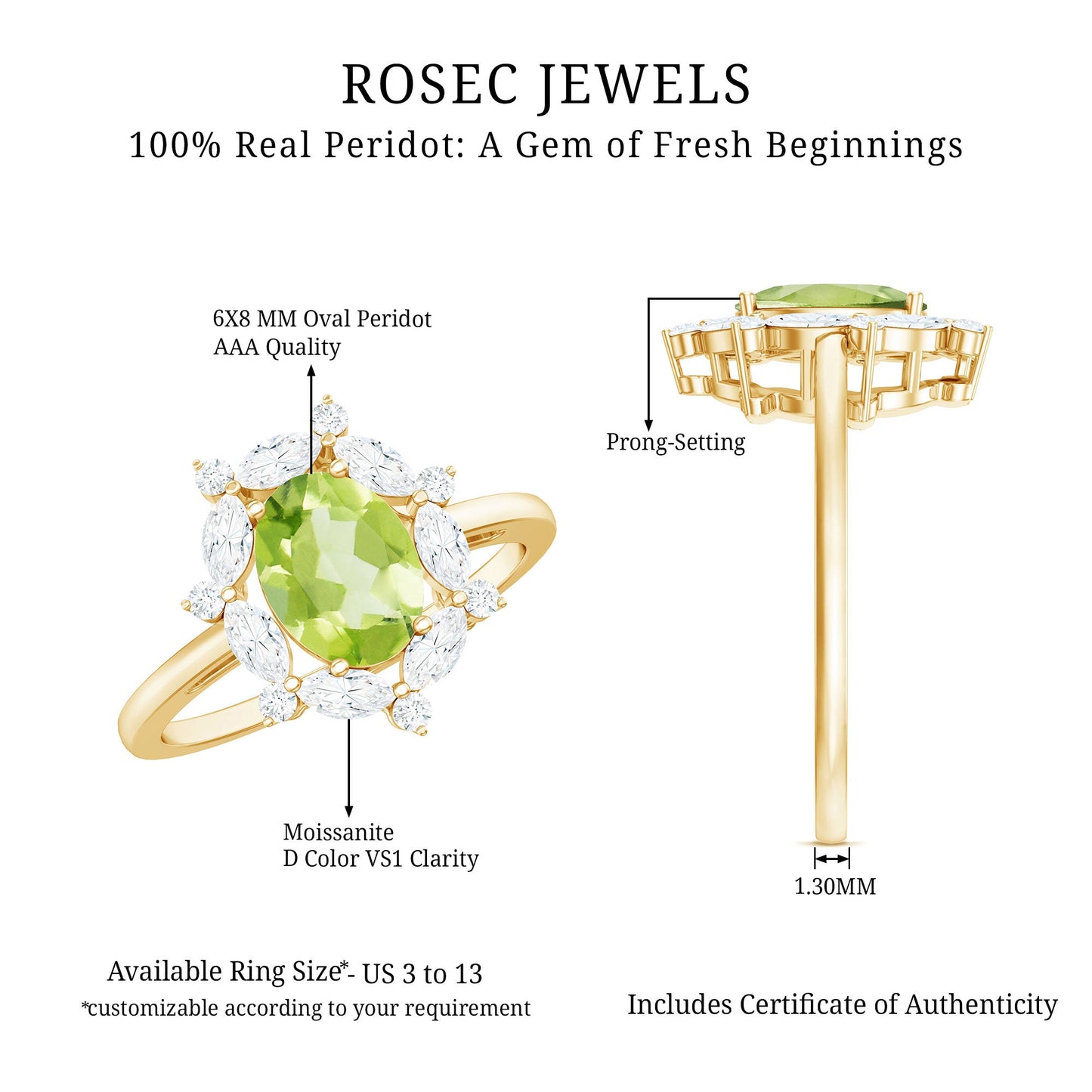 Natural 1 Carat Peridot Oval Engagement Ring with Moissanite