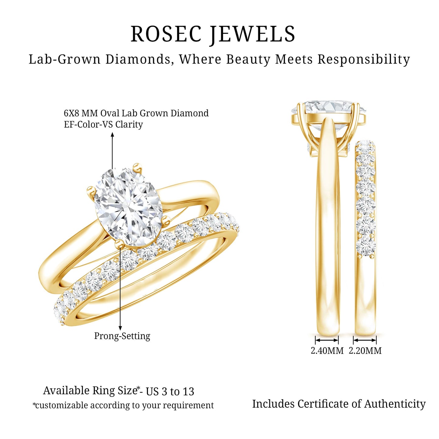 1 Carat Solitaire Lab Grown Diamond Oval Bridal Ring Set for Women