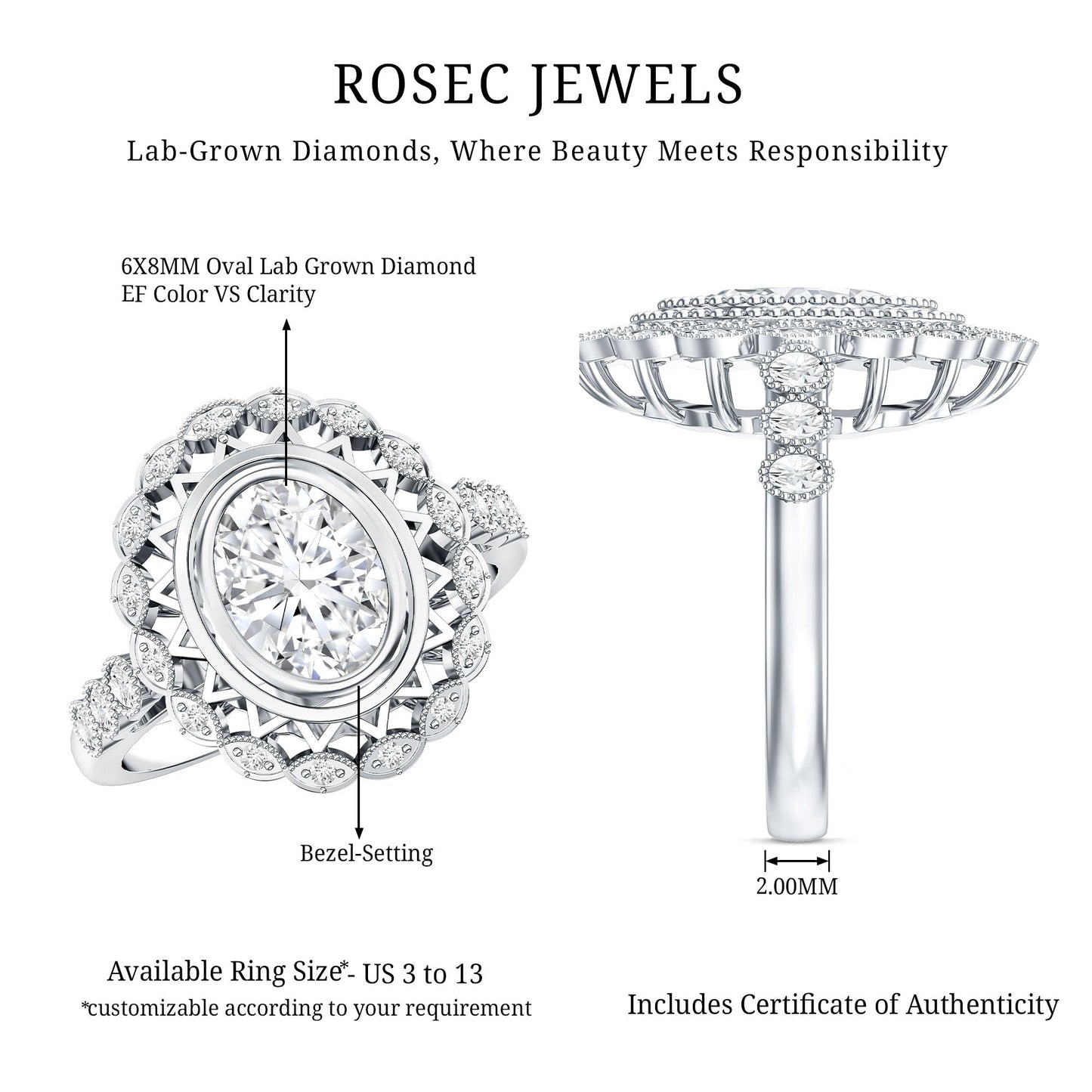 Vintage Style Oval Lab Grown Diamond Statement Engagement Ring