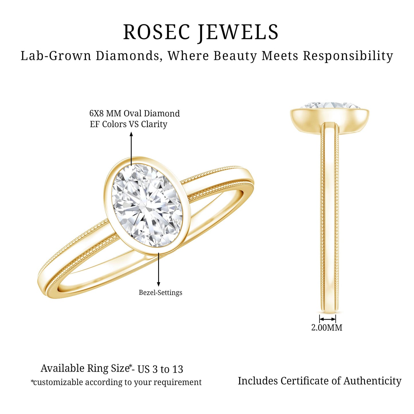 Bezel Set Oval Lab Grown Diamond Solitaire Ring