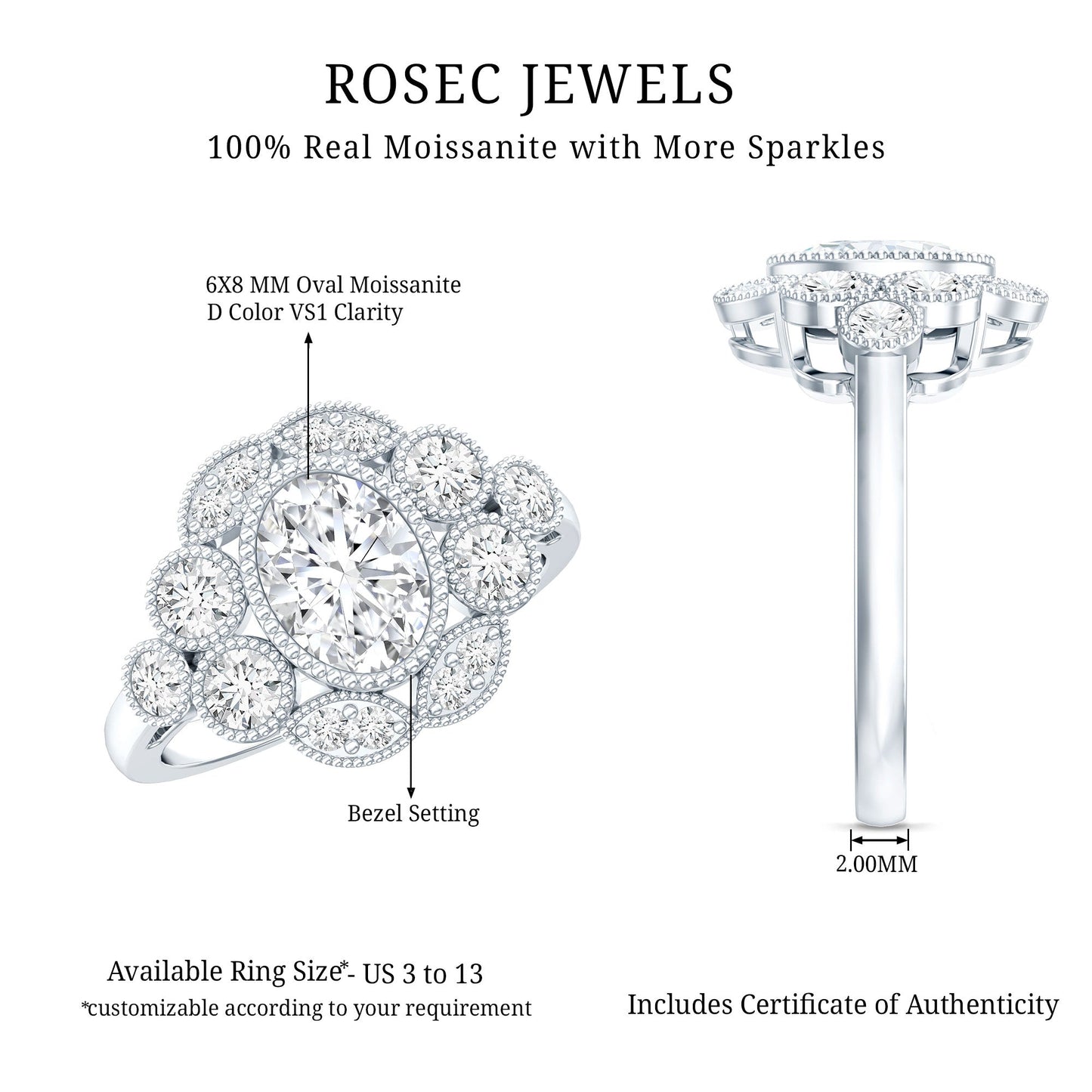 Certified 1.2 Carat Oval Moissanite Statement Engagement Ring