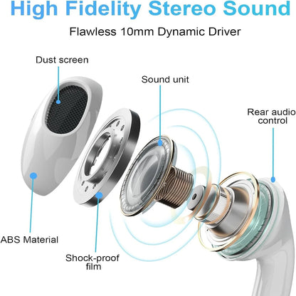 For Samsung Headphones USB Type C Wired Earphones 3.5mm Earbuds with Microphone & Remote Control for Galaxy S26 S25 S24 Xiaomi