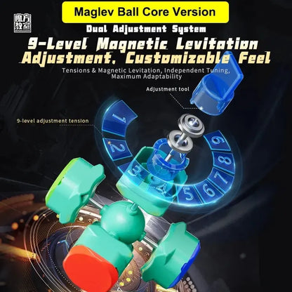 Ball-Core Magnetic 3x3 Cube