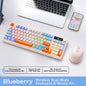 M96 Wireless Keyboard and Mouse Set, Bluetooth&2.4G, Smart Screen, 96 Keys, RGB, Silent Keyboard Mouse Combo
