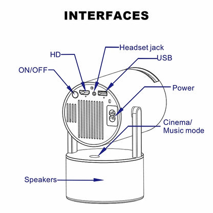 Portable Karaoke Projector with 2 Wireless Microphones Home Theater Movie Projector 180" Large Screen 180° Adjustable Angle Dual Band WiFi6 Bluetooth 5.0 Screen Mirroring Mini Outdoor Projector for Family Party