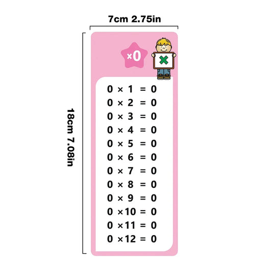 0-12 Multiplication Times Table Cards – Self-Check Math Learning Tool for Montessori and Teaching Aids