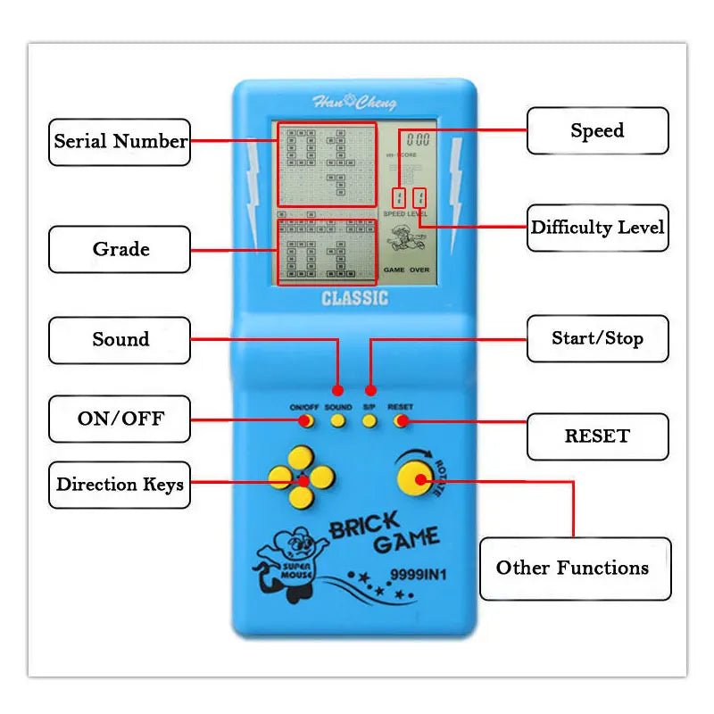 Rechargeable Portable Pocket Game Console Type-C Charge Retro Handheld Game Player with Switch for Tetris Machine Puzzle Toys