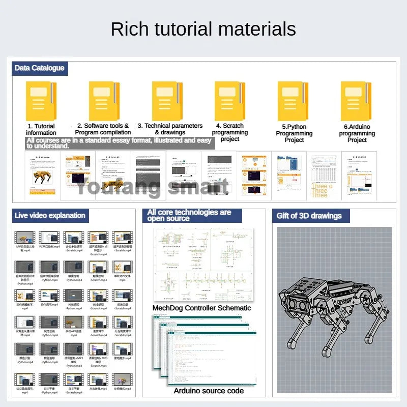 AI Robot Dog, ESP32 Quadruped Visual Bionic Metal Robot for Arduino, Python Graphical Programmable DIY Kit