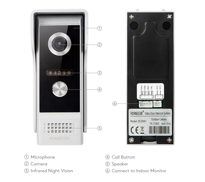 (not Standalone) Homsecur M6-Ahd 2MP 1080p Doorbell Camera for XSL