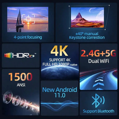 4K Ultra HD 5G WiFi Home Projector Multi Functional Home Cinema Support HD USB Port Wireless Cast Android IOS Phone Direct Projection On White Wall For KTV Gaming Online Class Bedroom Dorm Entertainment Device