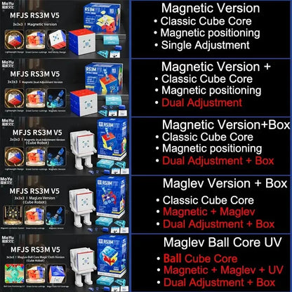 Ball-Core Magnetic 3x3 Cube