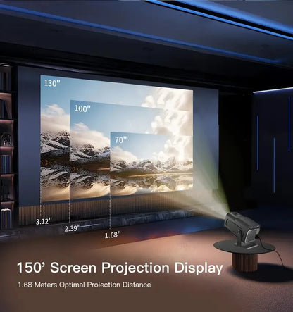 Smart Portable Projector Featuring Native 720P Resolution, Android 11 OS, Wi-Fi 6 And Bluetooth 5.4 Support, 180° Rotation, And Built-in Netflix And YouTube Apps.