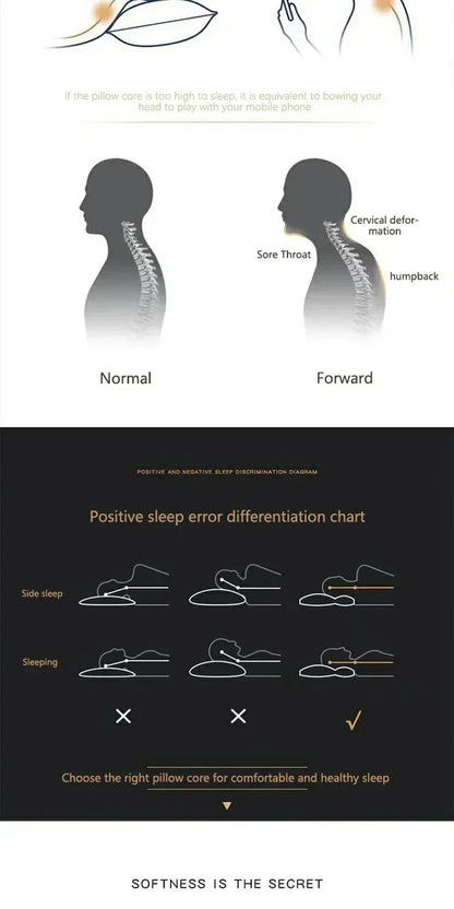 Cervical Neck Pillow, Orthopedic Memory Support Pillow for Sleep