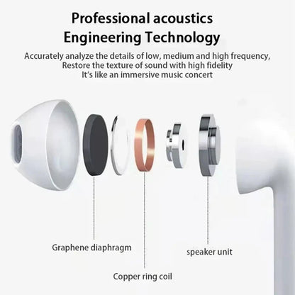 BOSECXTING Pro 6 True Wireless Earphone TWS 9D HiFi Ultra Long Battery Life Headphones Bluetooth Music Earbuds With Mic Portable