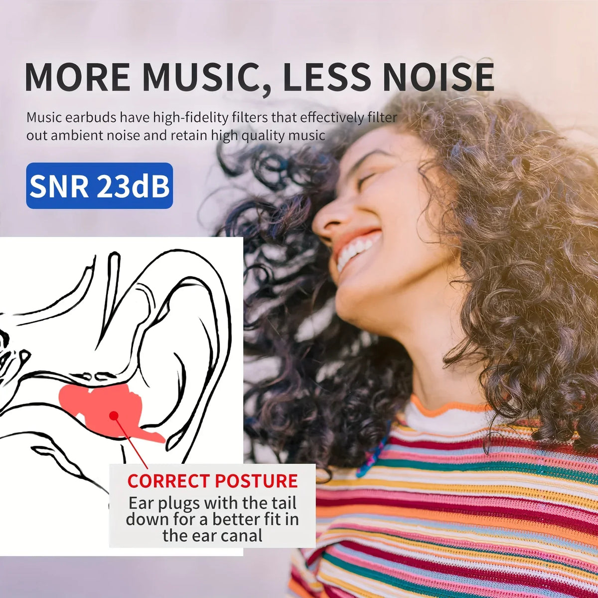 Ear Plugs High Fidelity Concert - Ear Protection for Concerts, Musicians Reusable/Hypoallergenic Earplugs - Noise Reduction