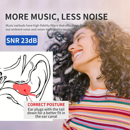 Ear Plugs High Fidelity Concert - Ear Protection for Concerts, Musicians Reusable/Hypoallergenic Earplugs - Noise Reduction