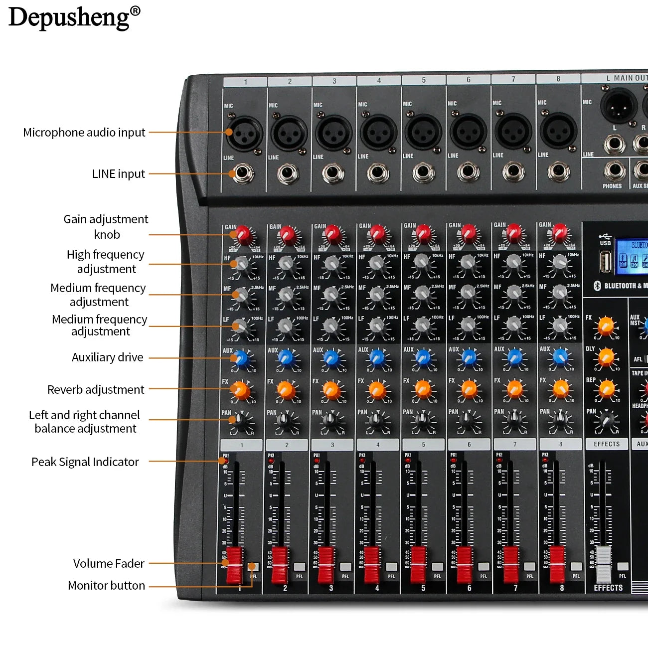 Audio Mixer 6/8/12 Channels Professional DJ Mixer LR Microphone/line