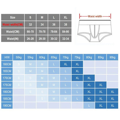 Sexy Men Underwear Jockstrap Homme Mens Jockstrap Breathable Backless Thongs