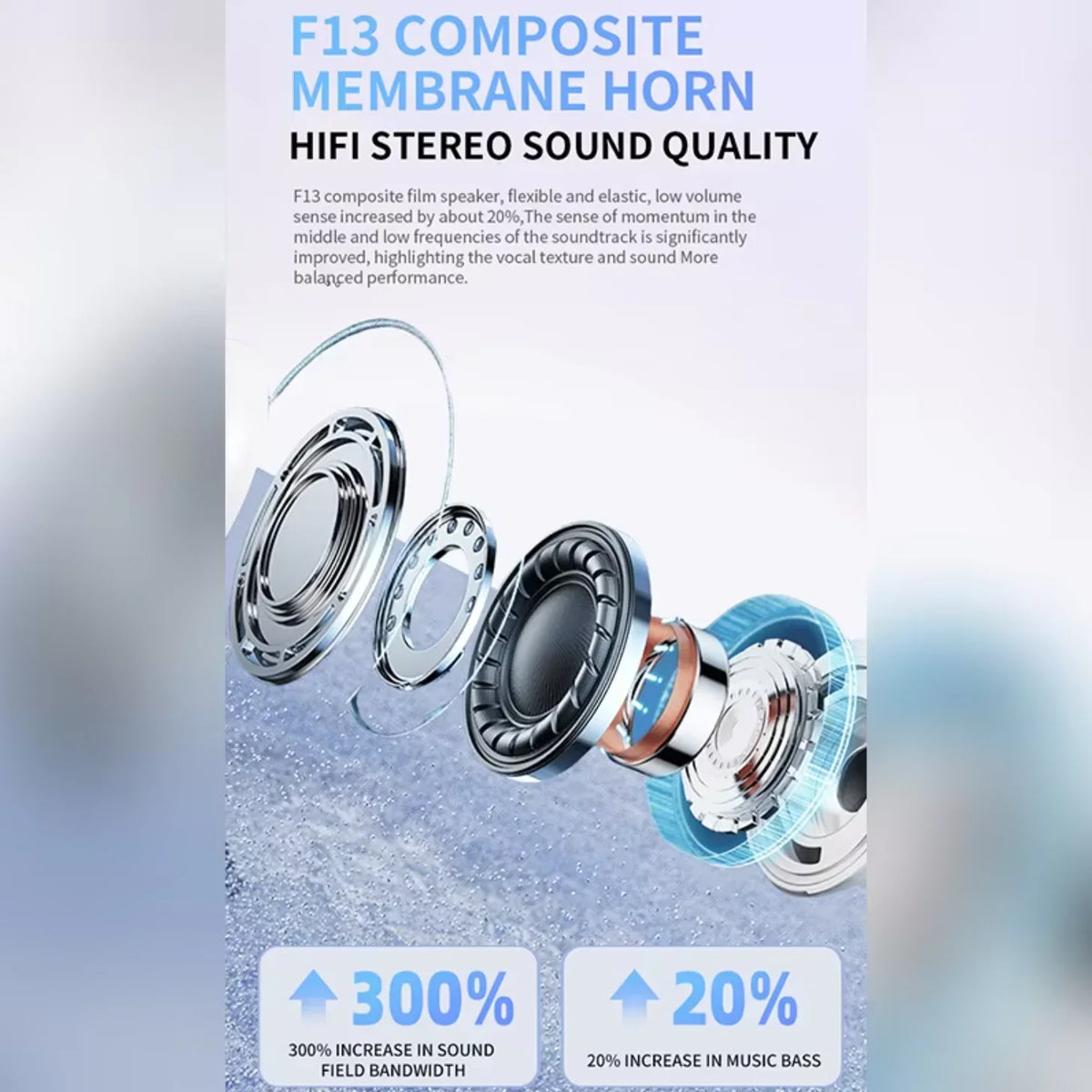 UEESFIT A5 TWS Wireless Bluetooth Earphones Headphones In Ear Earbuds Sports Gaming Headset Noise Cancelling Ear Buds with Mic