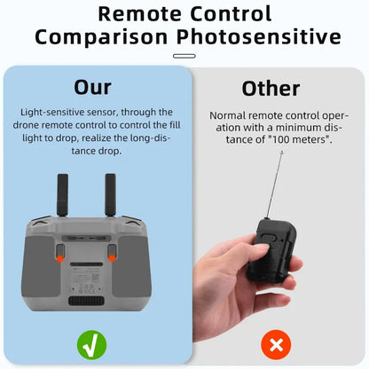 Brdrc Airdrop System for DJI Mini 4 Pro Drone Remote Thrower Casting