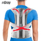 Back Brace Posture Corrector for Women & Men,Back Straightener, Scoliosis and Hunchback Correction,Adjustable Posture Trainer