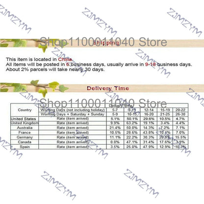 Longwave & Shortwave UV Flashlight Lamps 254nm 365nm 395nm Minerals Phosphor Detector UVA UVC Blacklight LED Flashlight