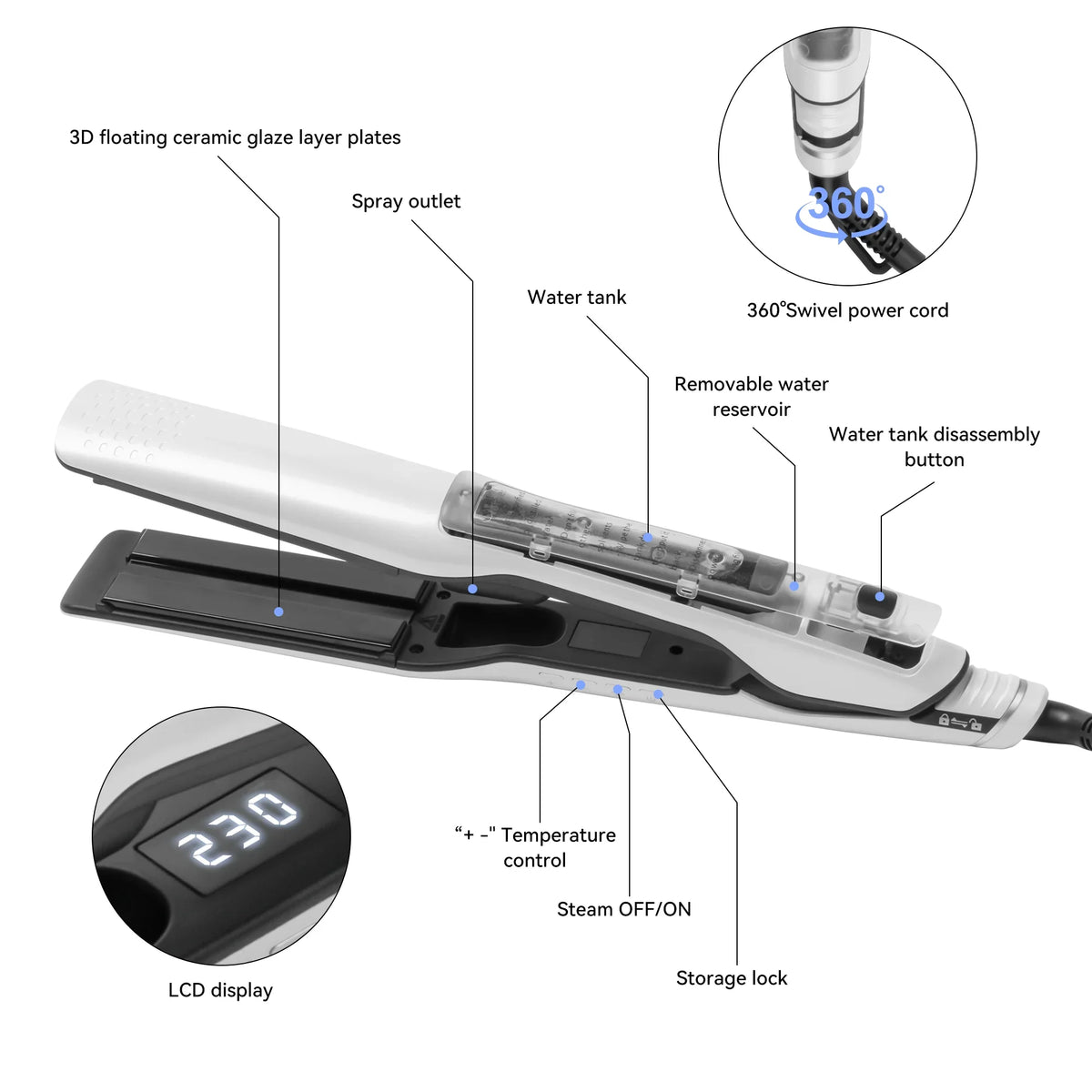 Steam Hair Straightener Professional Electric Ceramic Wide Hair Curling Flat Iron Hair Plates Lcd Display Hot Comb Straightening
