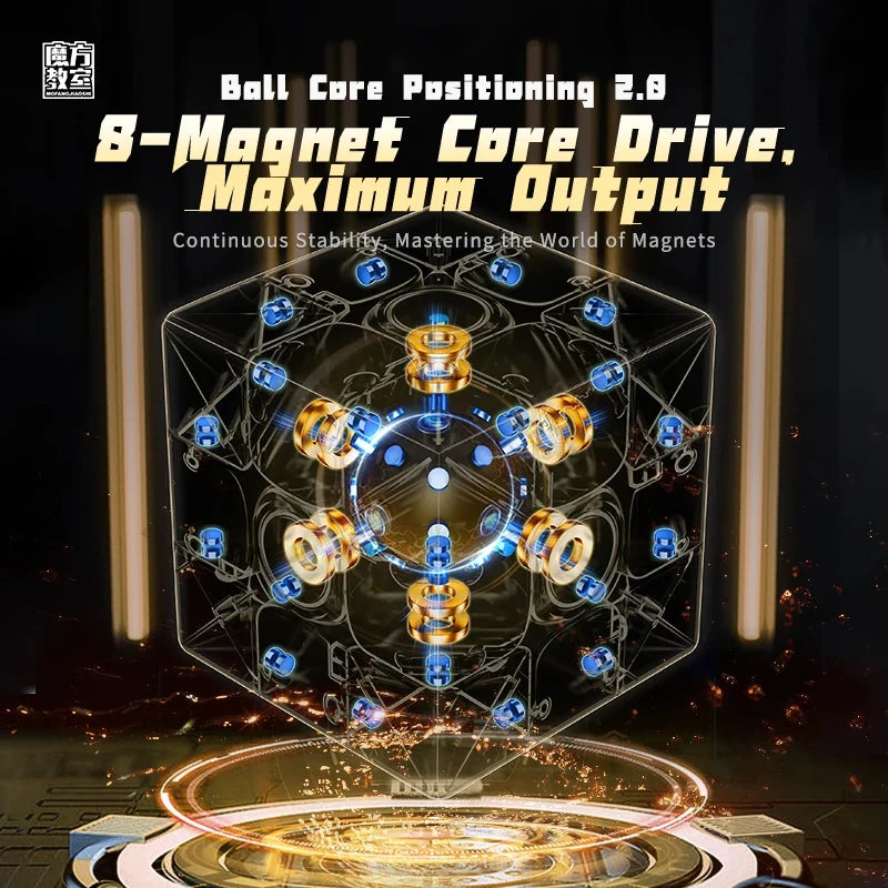 Ball-Core Magnetic 3x3 Speed Cube