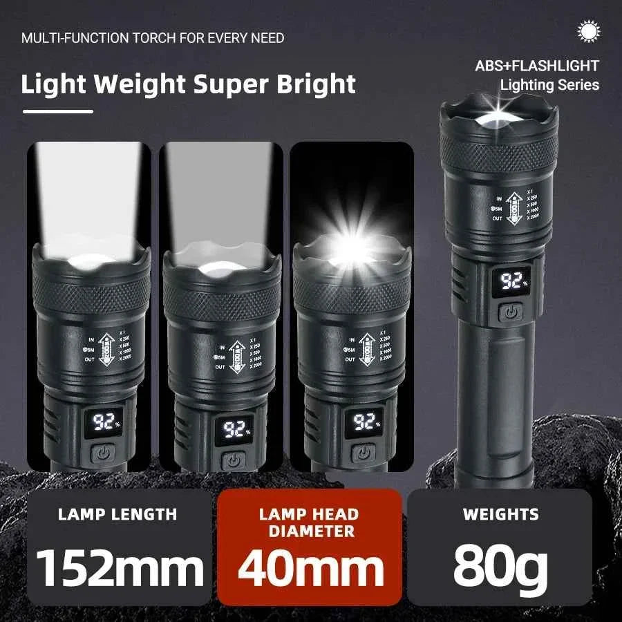 High Power LED Tactical Flashlight with USB Charge