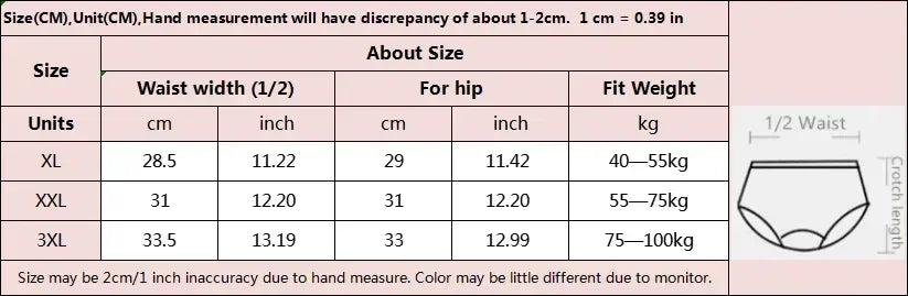XL-3XL Big Size Women Lace Panties Summer Transparent Hollow Briefs Female  Lingerie Sexy Underwear Breathable Underpants New