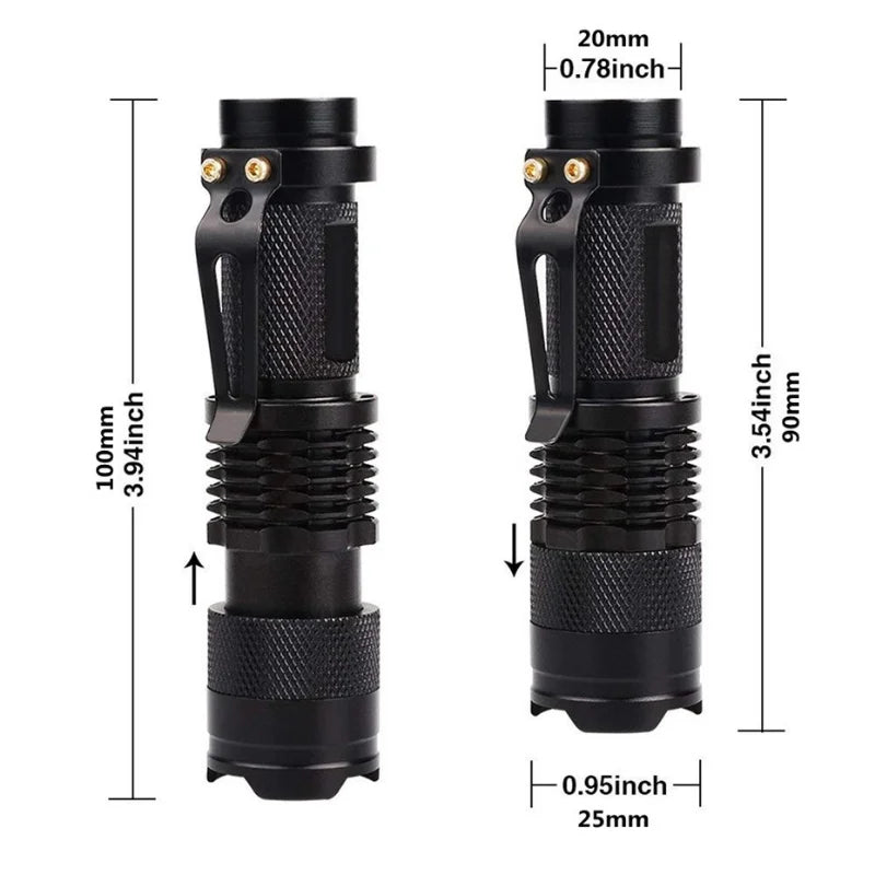 UV Flashlight Black Light Powerful Small Blacklight Flashlight UV Light Mini Black Light Flashlight Detector Light for Pet Urine