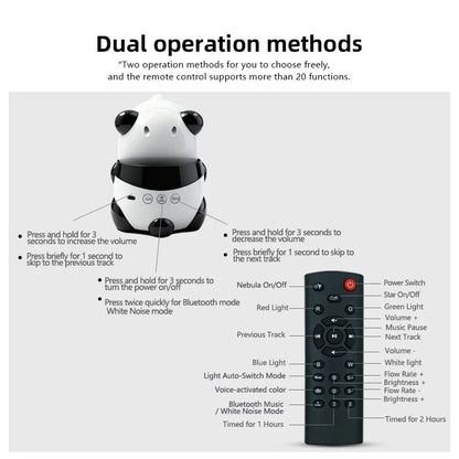Starry Sky Panda Nebula Projector Built-in BT Speaker, 15 Color Modes Galaxy Light with Remote for Bedroom Gaming Room Party