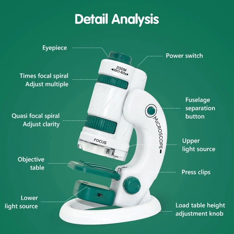 Kid Pocket Microscope Toy Kit 60–120x Educational Mini Handheld Microscope with Light STEM Toy Gift