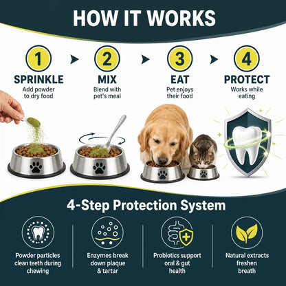 Natural Pet Dental Powder Clean Dog Teeth, Plaque Remover, Breath Treatment for Cats, Tartar Removal, Oral Care Food Supplement