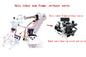 Robotic Arm Kit 6 Dof Programming Robotic Arm DIY kit for Arduino Raspberry Pi Robot For UNO/ESP32 Open Source Code and Tutorial