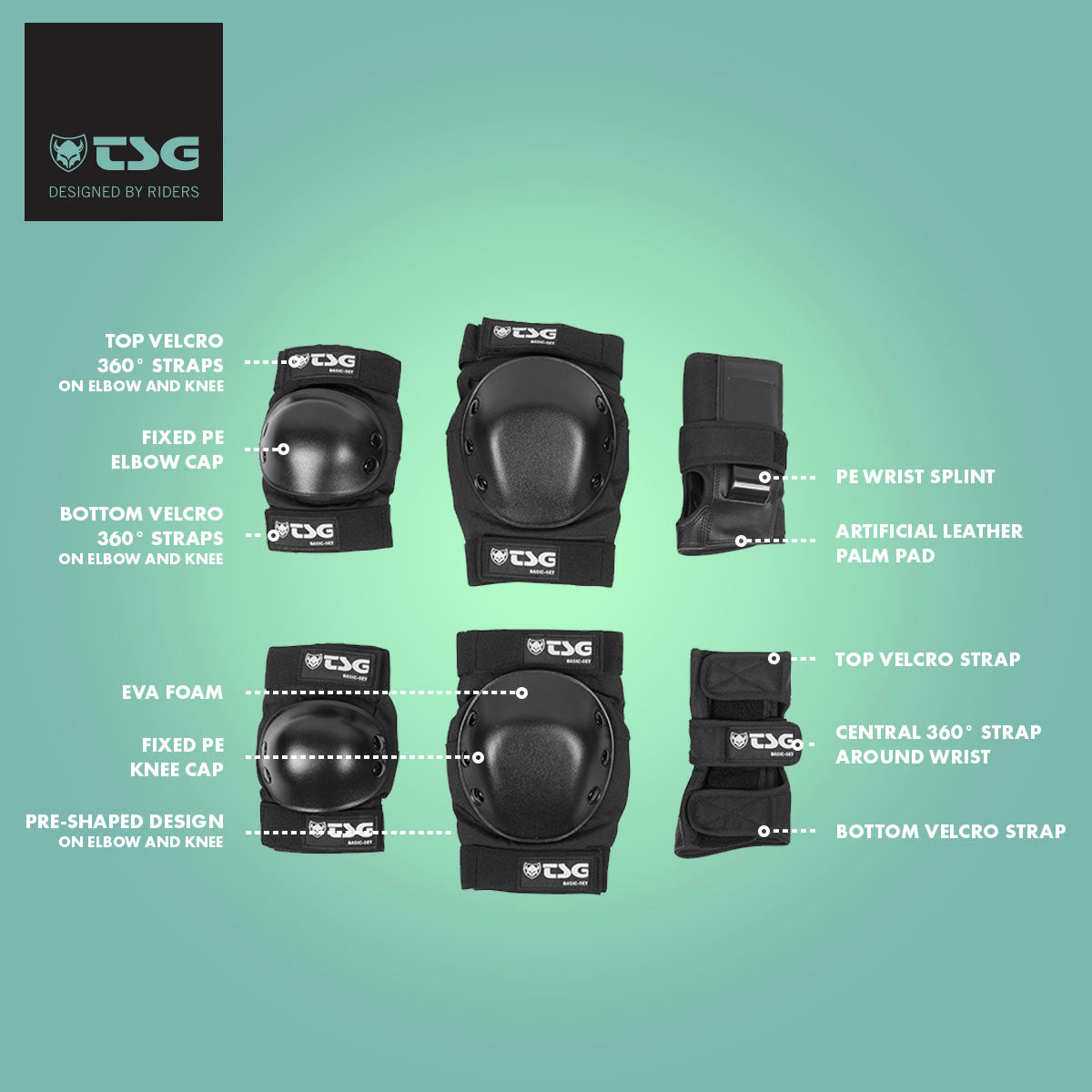 TSG - Basic-Set - Black (Skate Pad Set)