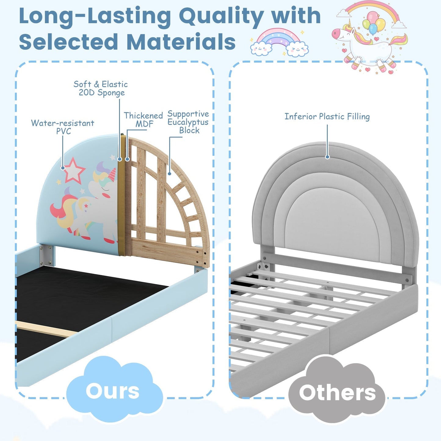 Twin Floor Bed Frame Upholstered Twin Size Kids Floor Bed with 210D Oxford Cloth Floor Mat
