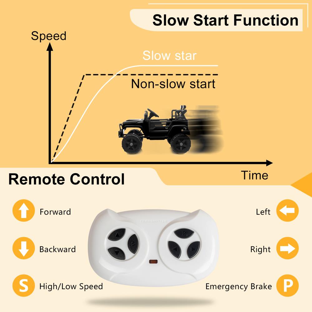 Electric Ride On Truck Car for 3-5 Year Olds with 12V Battery and 3 Speed Options - Supports up to 28kg