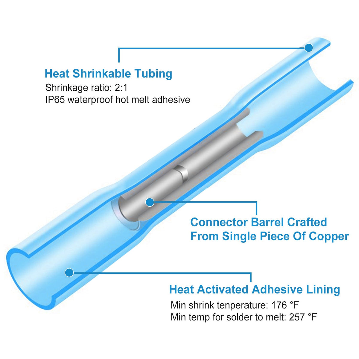300Pcs Heat Shrink Butt Connector Solder Seal Wire Sleeve Connector Waterproof Insulated Electric Butt Splice Wire Terminals for Marine Trailers Cars