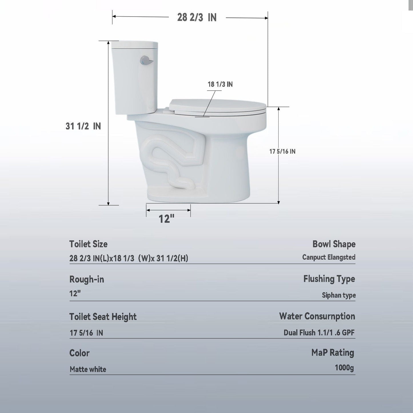 Gloss 2 Piece Toilet With 1.28 Gpf Tornado Flush, Rimless Bowl, Soft Closing Seat - Gloss White