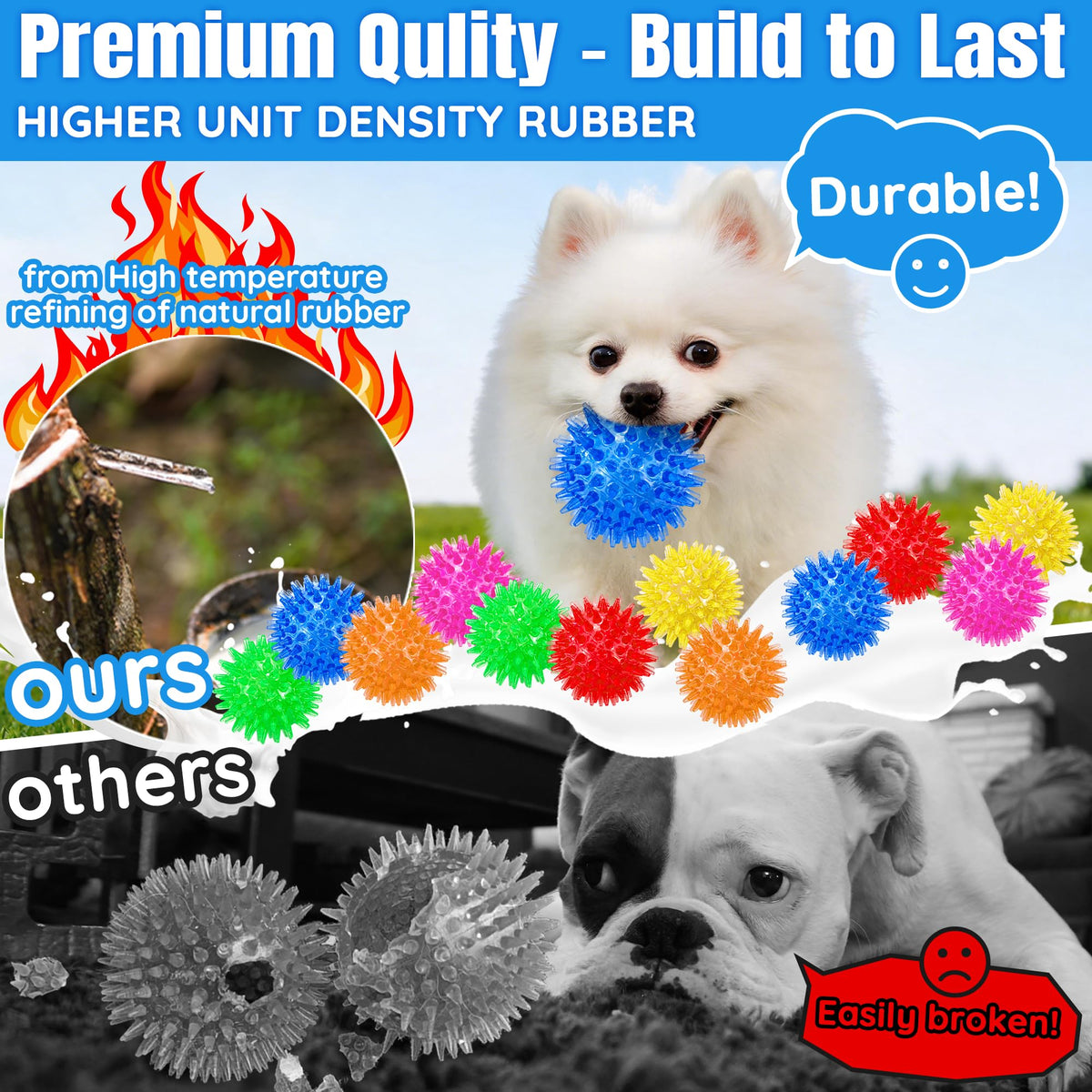 12-Pack Squeaky Spiky Dog Balls, Balls For Small Medium Dogs Durable TPR, Floats, Bouncy, Soothes Gums, Cleans Teeth, Boredom Buster, Interactive Play, Indoor And Outdoor Fetch