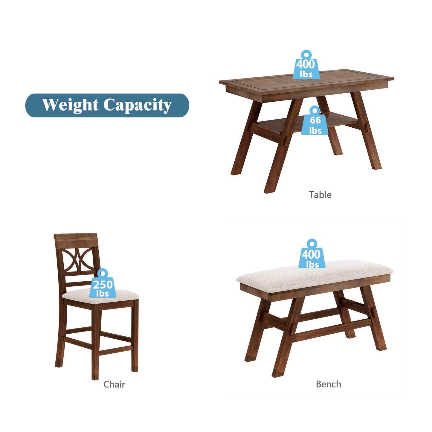 Topmax 6-Piece Wood Counter Height Dining Table Set with Storage Shelf