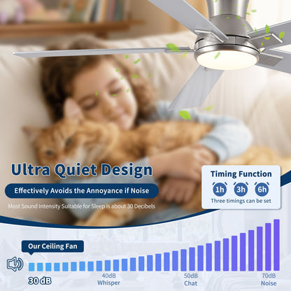 Low Profile Flush Mount Intergrated LED Ceiling Fan With Light And Reversible Quiet Motor