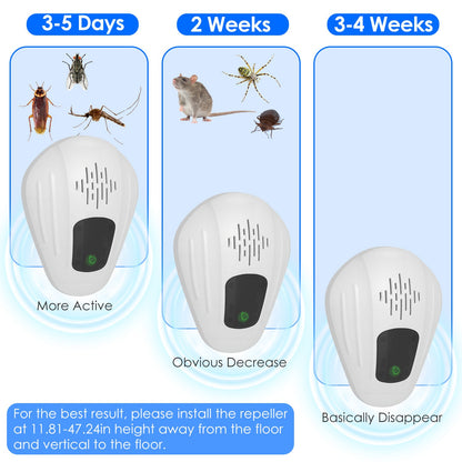 Ultrasonic Pest Repeller 2-Pack for Mosquitoes, Roaches & Rats