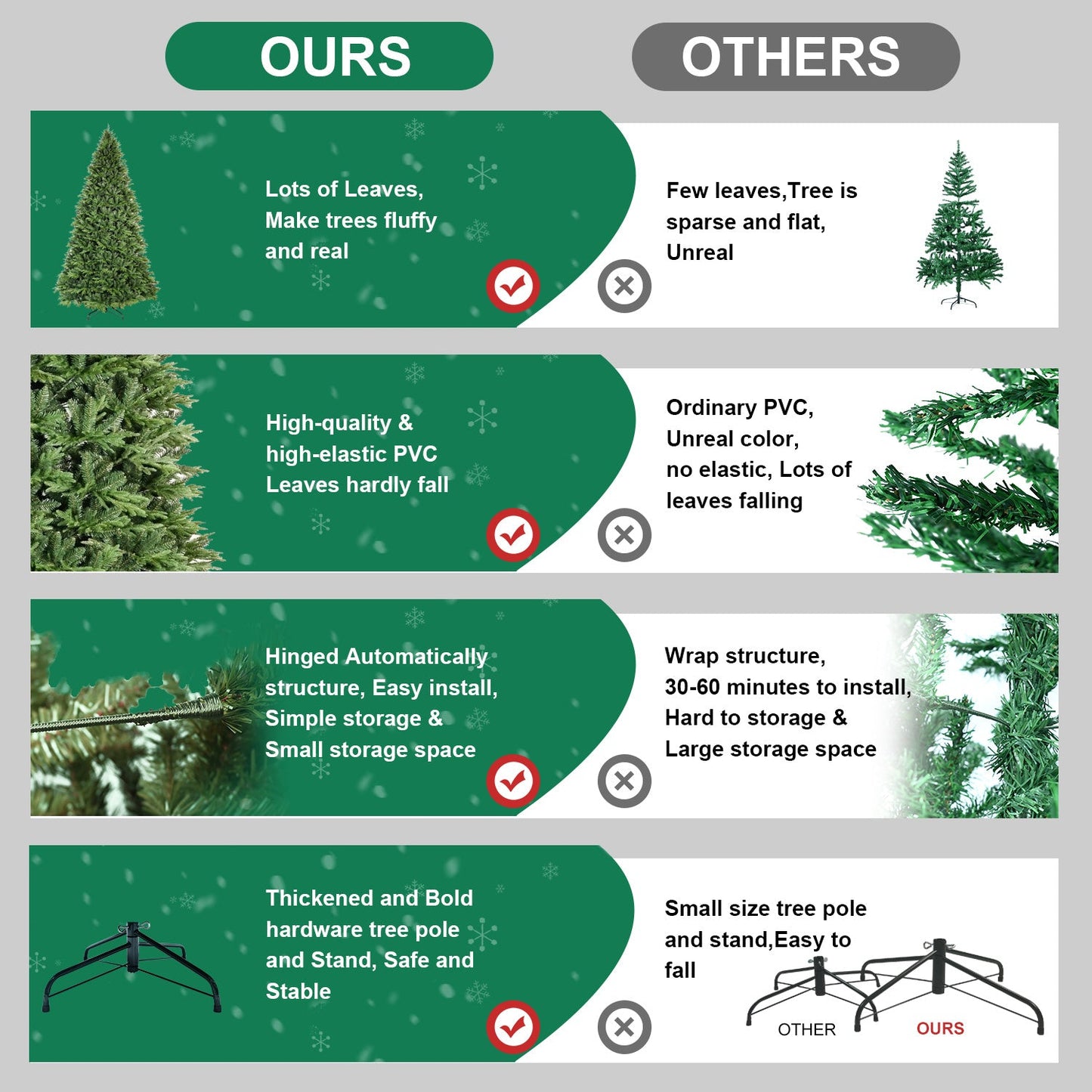 4ft Premium PE & PVC Artificial Christmas Tree