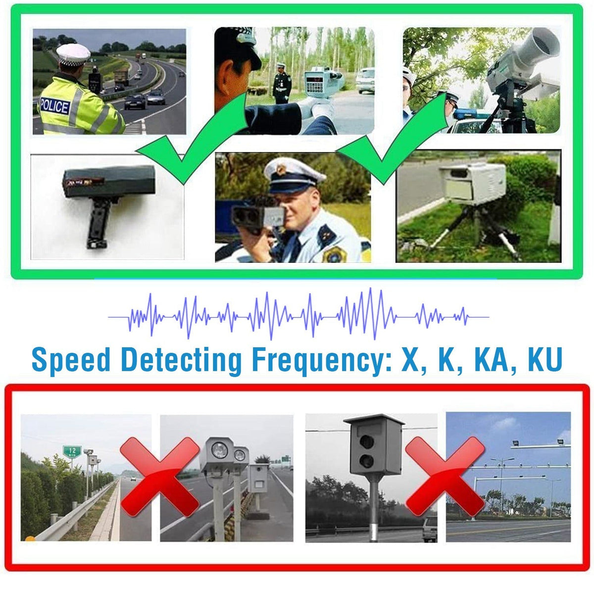 Radar Detector Car 16 Band V7 Speed Safety Voice Alert Car Radar LED Display City Highway Mode Auto 360¡ Detection